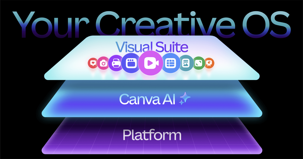 Canva's Creative Operating System & AI for Event Planners